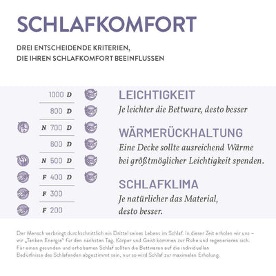 Gänsedaunenkissen „D1000", 100 % reine Gänsedaunen