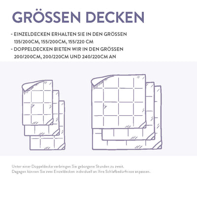 Faserbettdecke Schlafstil F300, Hollofil Spring 3D-Markenfaser