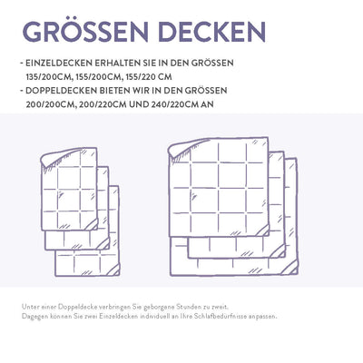 Faserbettdecke „F400", Quallofil Premium 3D-Markenfaser / 100 % Polyester, verschiedene Größen und Wärmeklassen